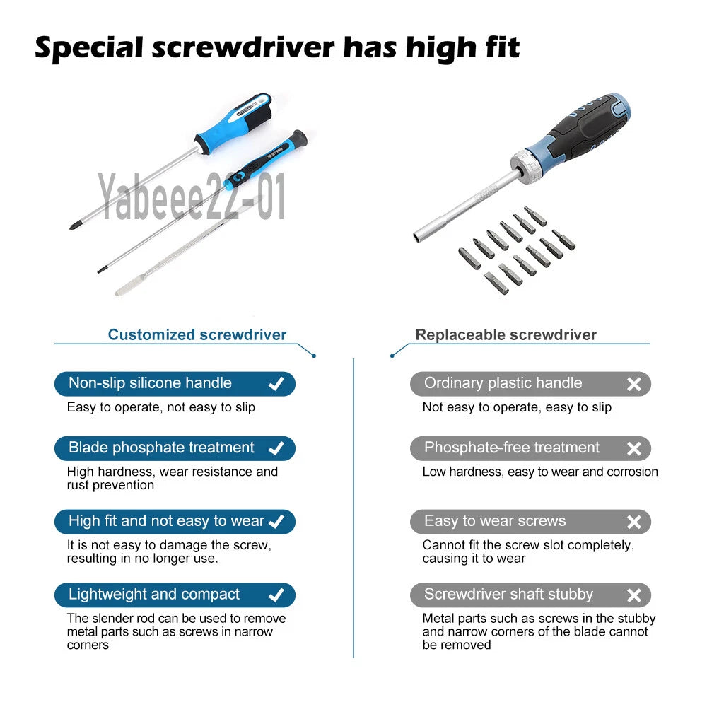 Screwdriver Set for Dyson V11/V10/V8/V7/V6 Vacuum Cleaner Disassembly Tool