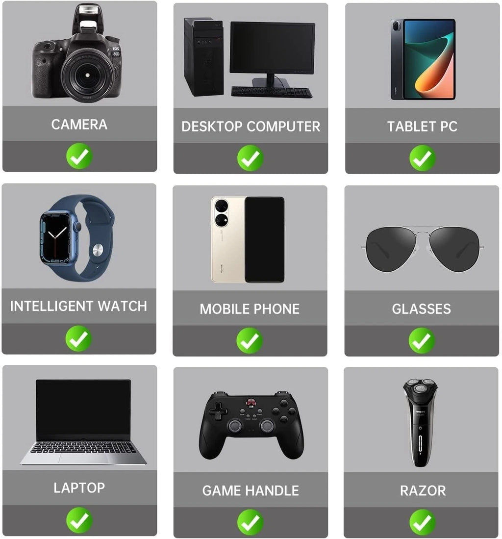 Versatile 164-Piece Screwdriver Kit with Adjustable Handle - For Professionals