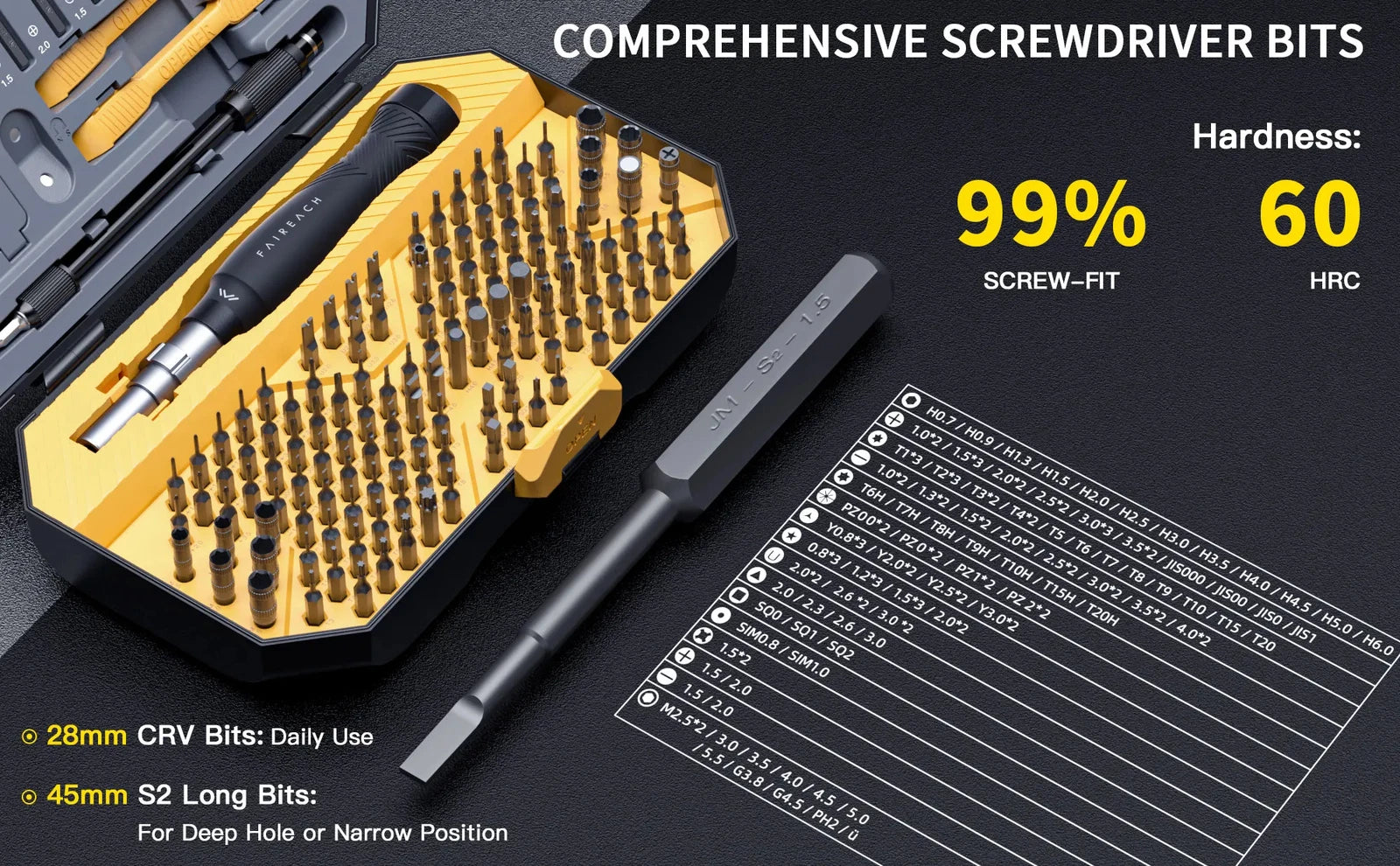 145 in 1 Precision Screwdriver Set Professional Manual Repair Tool with Magnetic