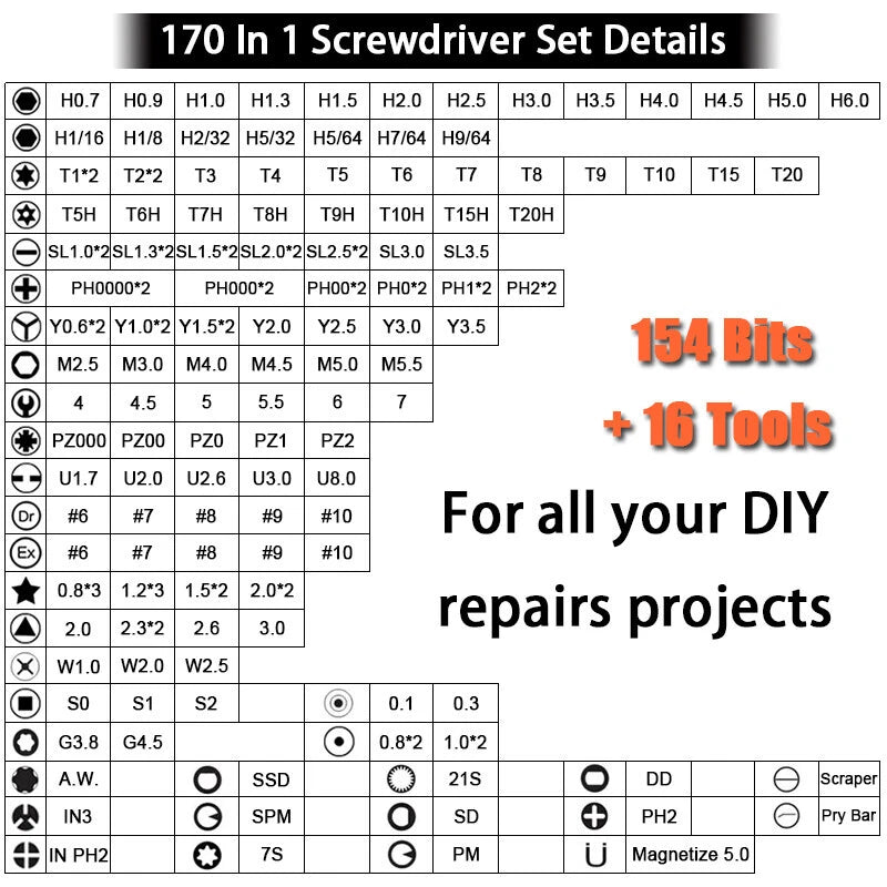 170 In 1 Precision Screwdriver Set Torx Computer PC Phone Watch Repair Tool Kit