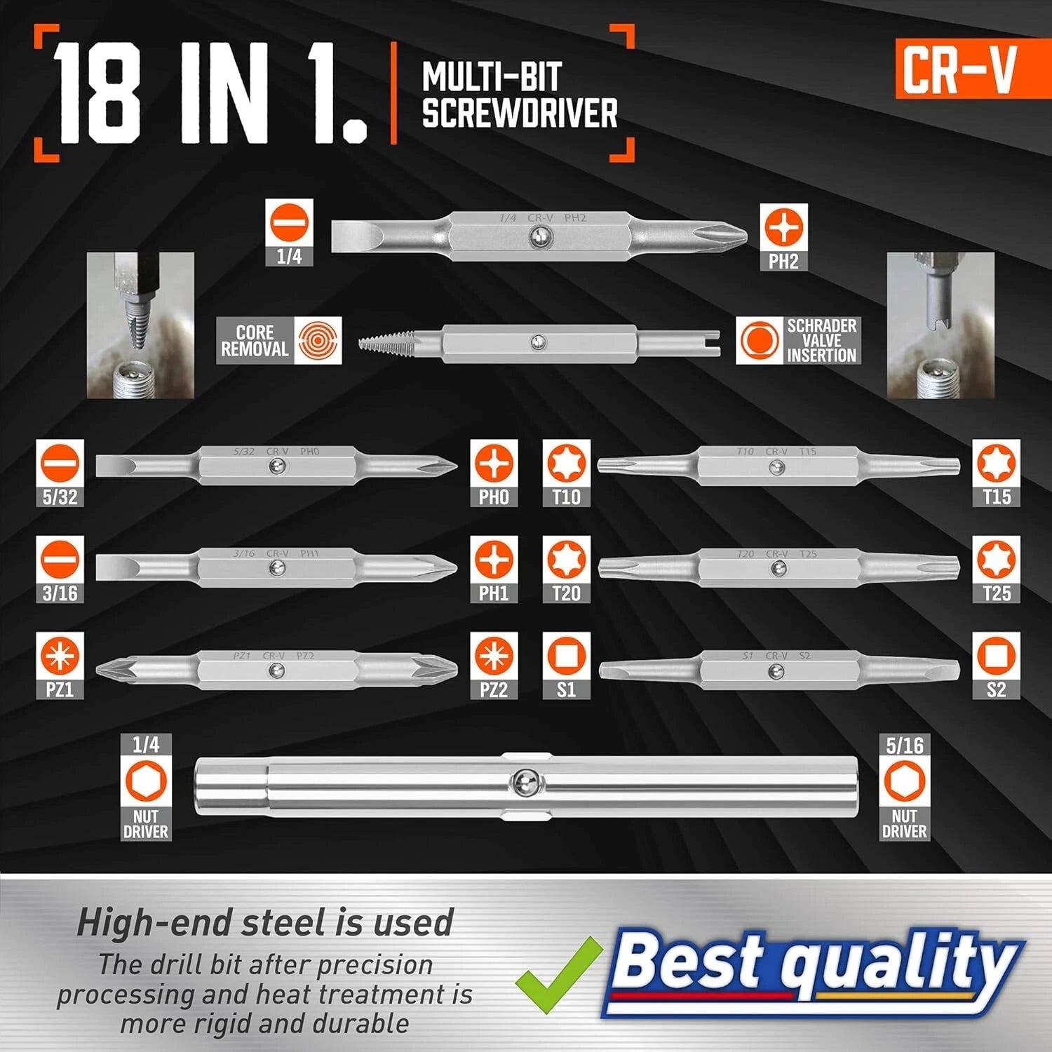 Amartisan 18-in-1 Multi-bit Screwdriver Set Tool All in One, Portable Multi-Purp