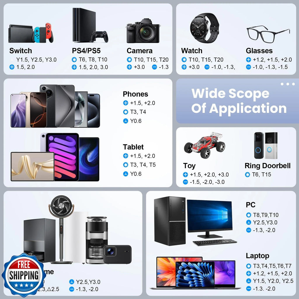 JOREST 152 in 1 Precision Screwdriver Set, Tool Gifts for Men, Magnetic Tool