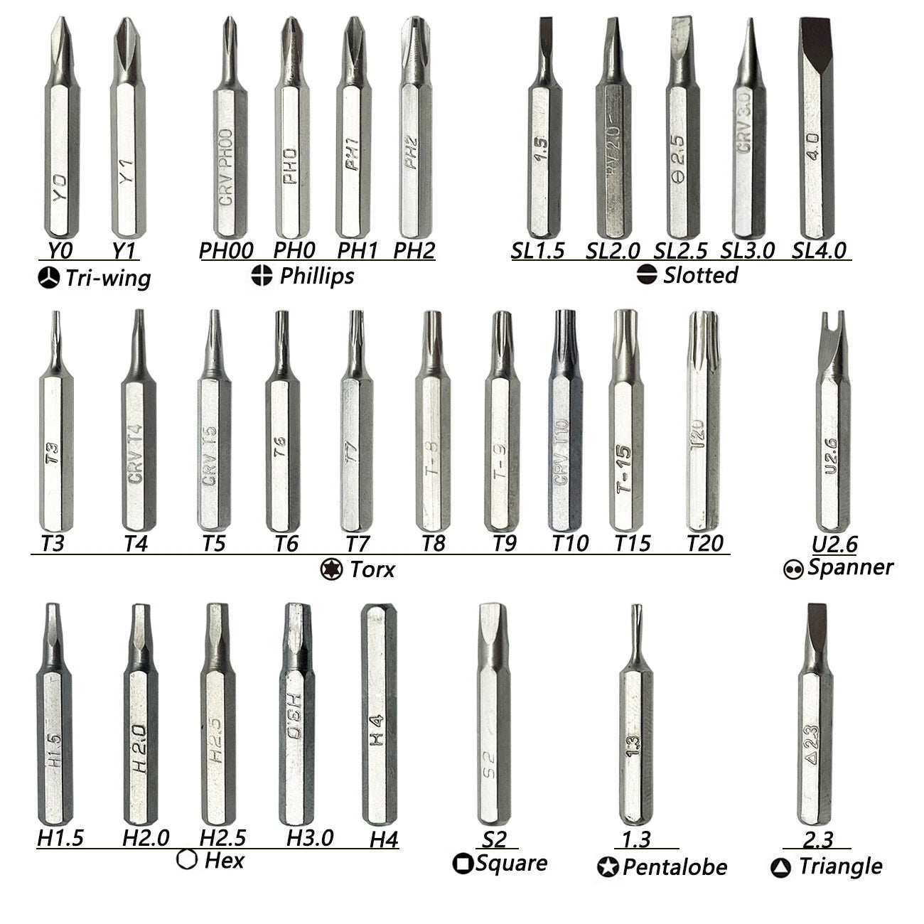 31 in 1 Screwdriver Set with Magnetic Tools for Hard Drive Precision Electronics