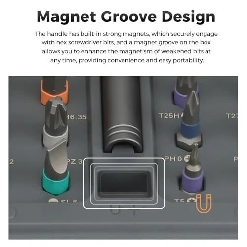 42 in 1 Magnetic Screwdriver Set, DIY Ratchet Screwdriver Set, Removable Self