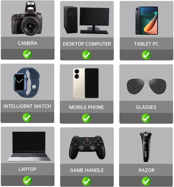 Versatile 164-Piece Screwdriver Kit with Adjustable Handle - For Professionals