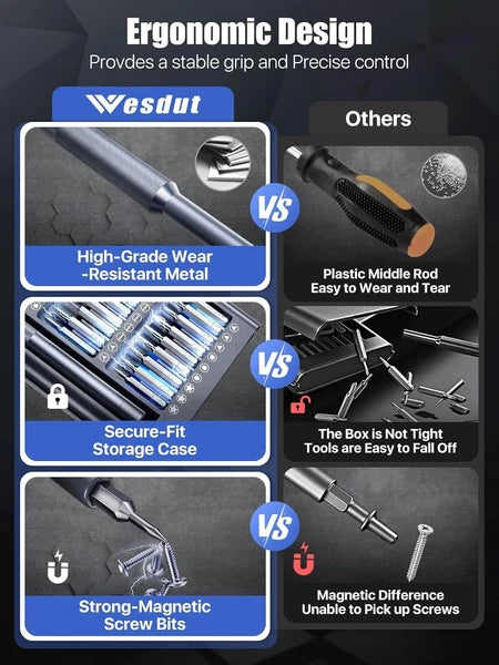 37-in-1 Precision Screwdriver Set, Magnetic Small Screw Driver, Tiny Torx wit