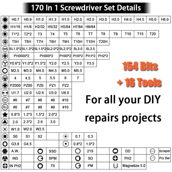 170 In 1 Precision Screwdriver Set Torx Computer PC Phone Watch Repair Tool Kit