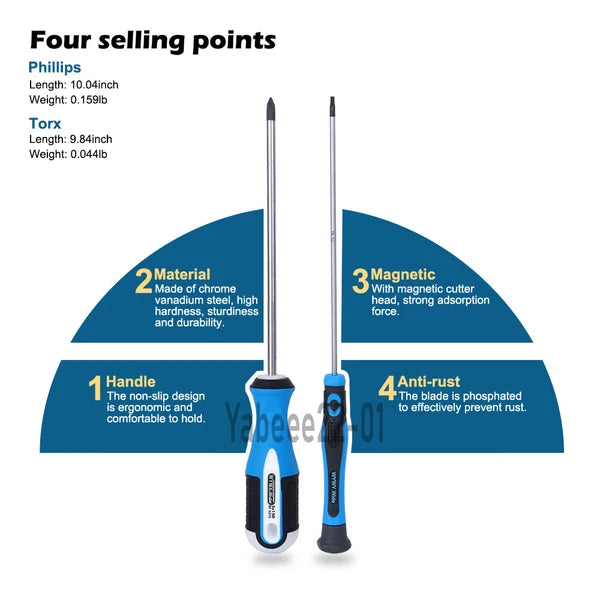 Screwdriver Set for Dyson V11/V10/V8/V7/V6 Vacuum Cleaner Disassembly Tool