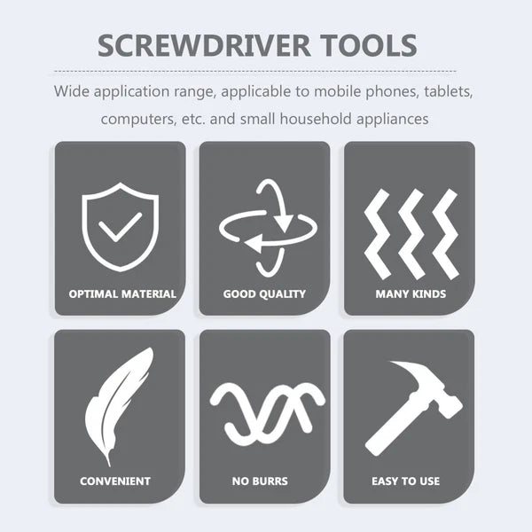 Multifunction Screwdriver Set Phone Screen Repair Kit Electronics Tool